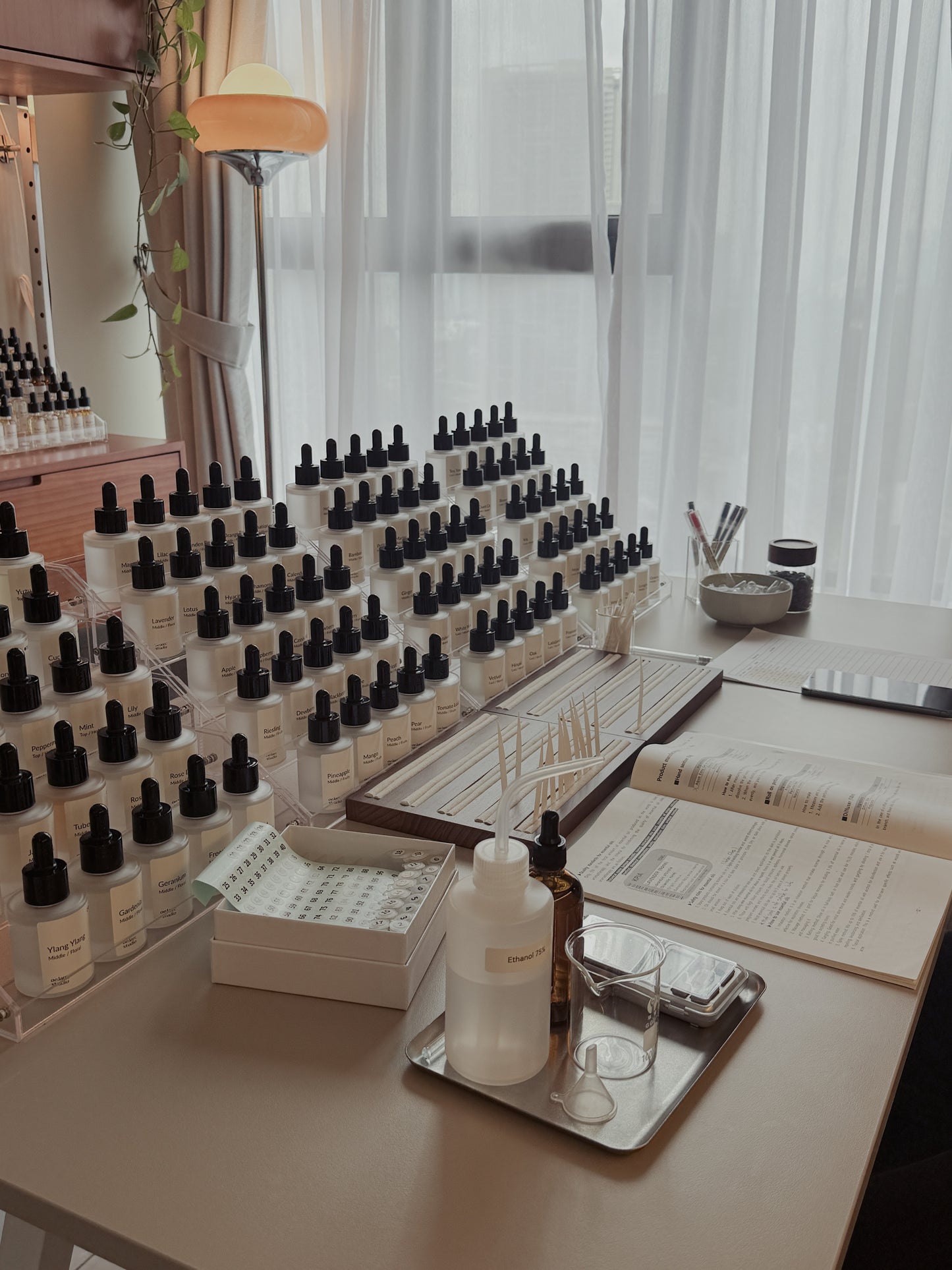 KPIA Masterclass